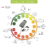 Amplificateur d'écoute Geemarc – Image 6