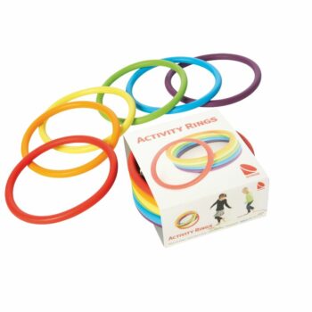 Les anneaux d'activité