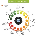 Réveil Wake'N'Shake voyager – Image 6